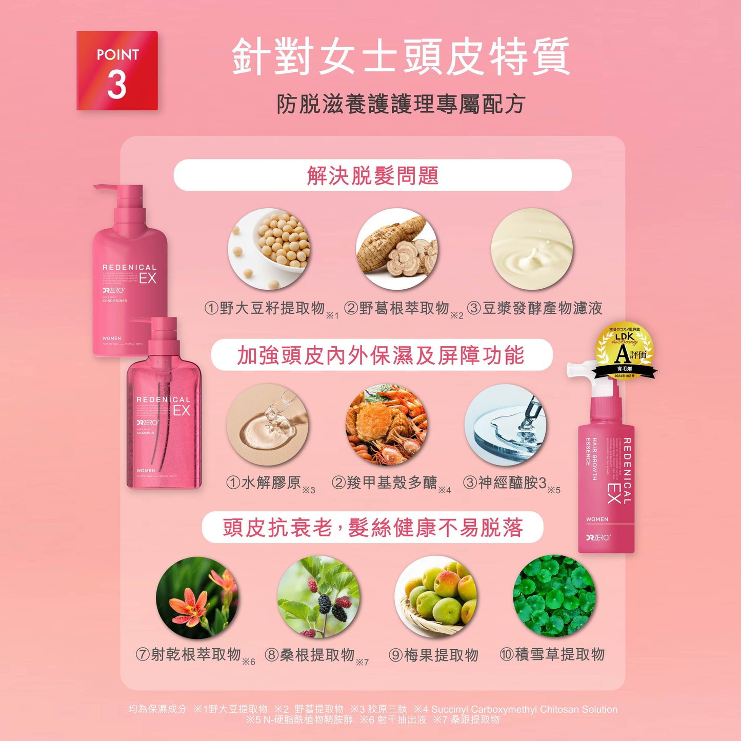 DR ZERO 根源賦能EX女士洗護+精華套裝
