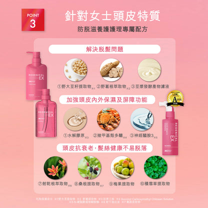 DR ZERO 根源賦能EX女士洗護+精華套裝