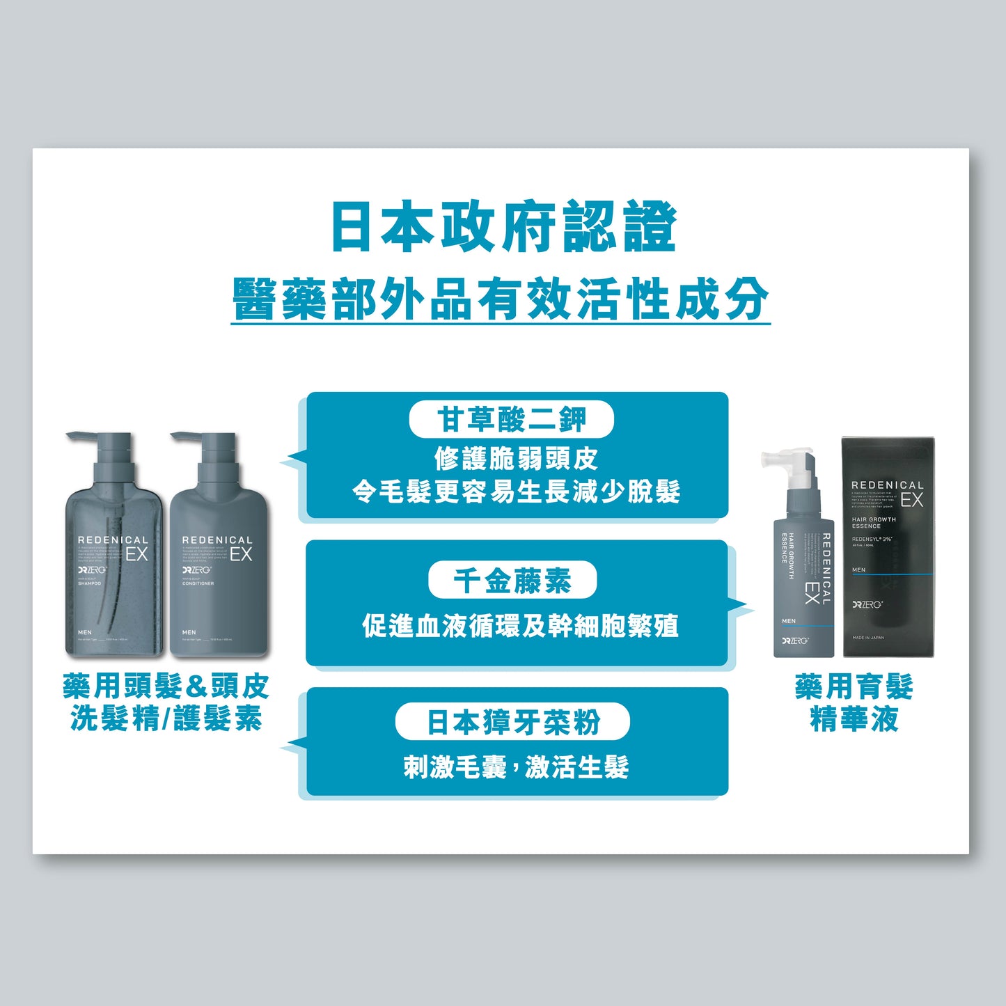 DR ZERO 根源賦能EX男士護髮素
