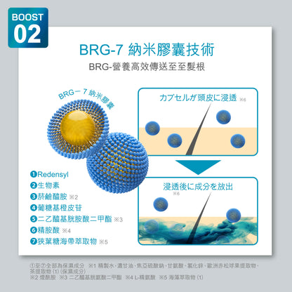 DR ZERO 根源賦能EX男士護髮素