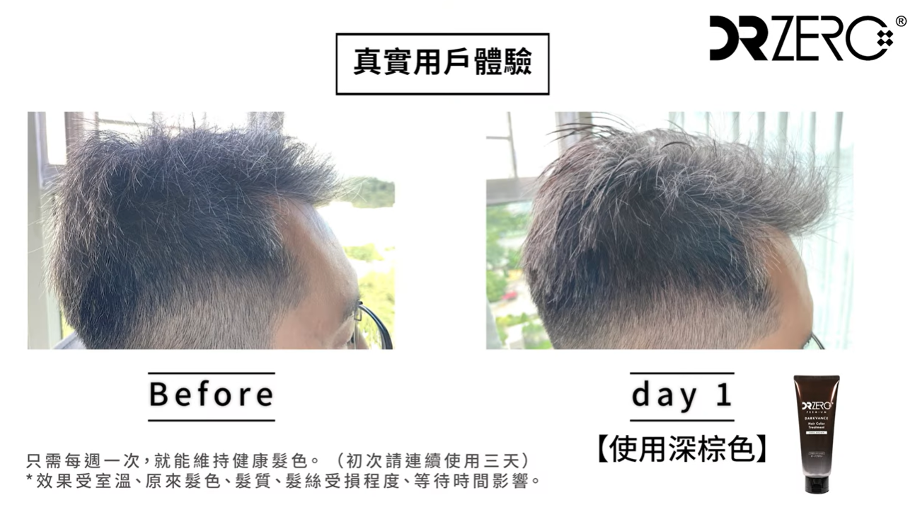 載入影片：