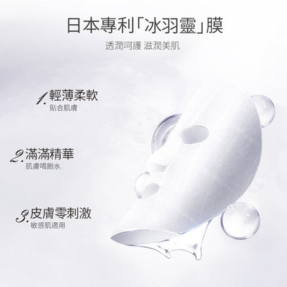 iskinclock維C煥白臻萃面膜 5片
